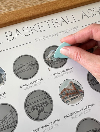 NBA Basketball Stadium Bucket List Scratch-Off Poster