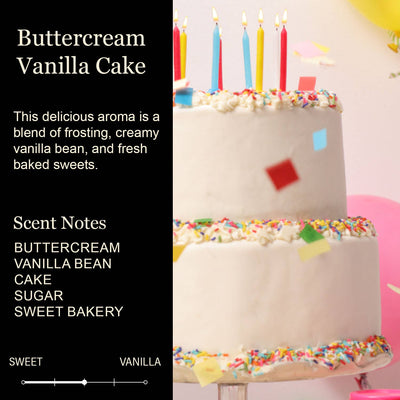 Birthday Candle - Happy Happy Happy Happy Birthday Sprinkes