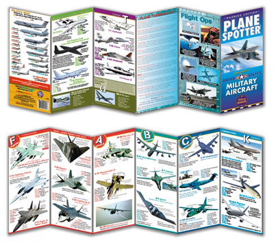 Planespotter Military Aircraft Spotting Guide