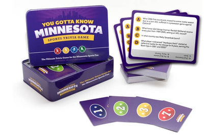 You Gotta Know Minnesota - Sports Trivia Game